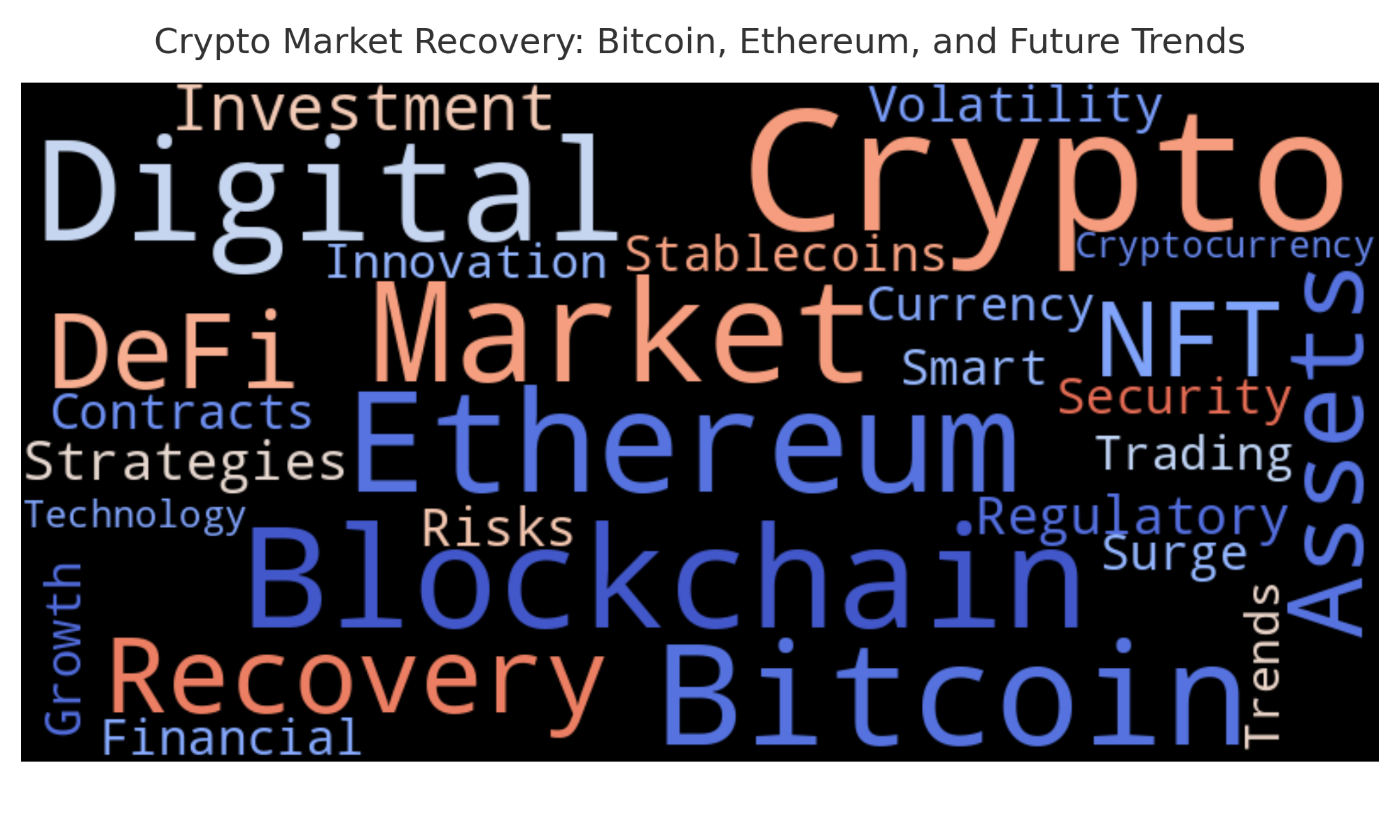 crypto market recovery bitcoin Ethereum