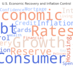 us economic recovery inflation control