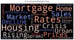 us housing market crisis